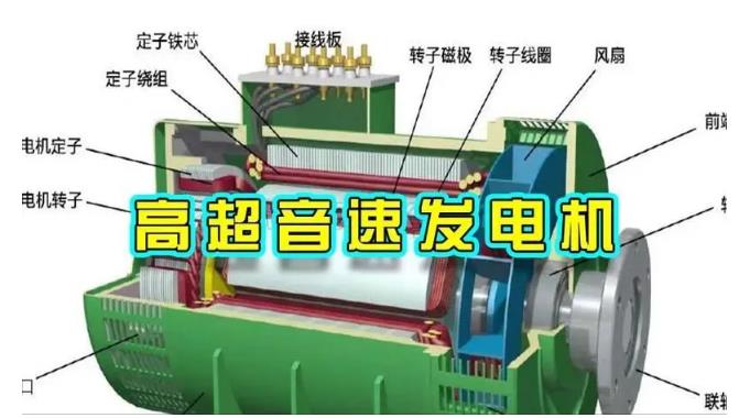 金昌颠覆你对发电方式的认知！中国革命性发电机公开揭秘 